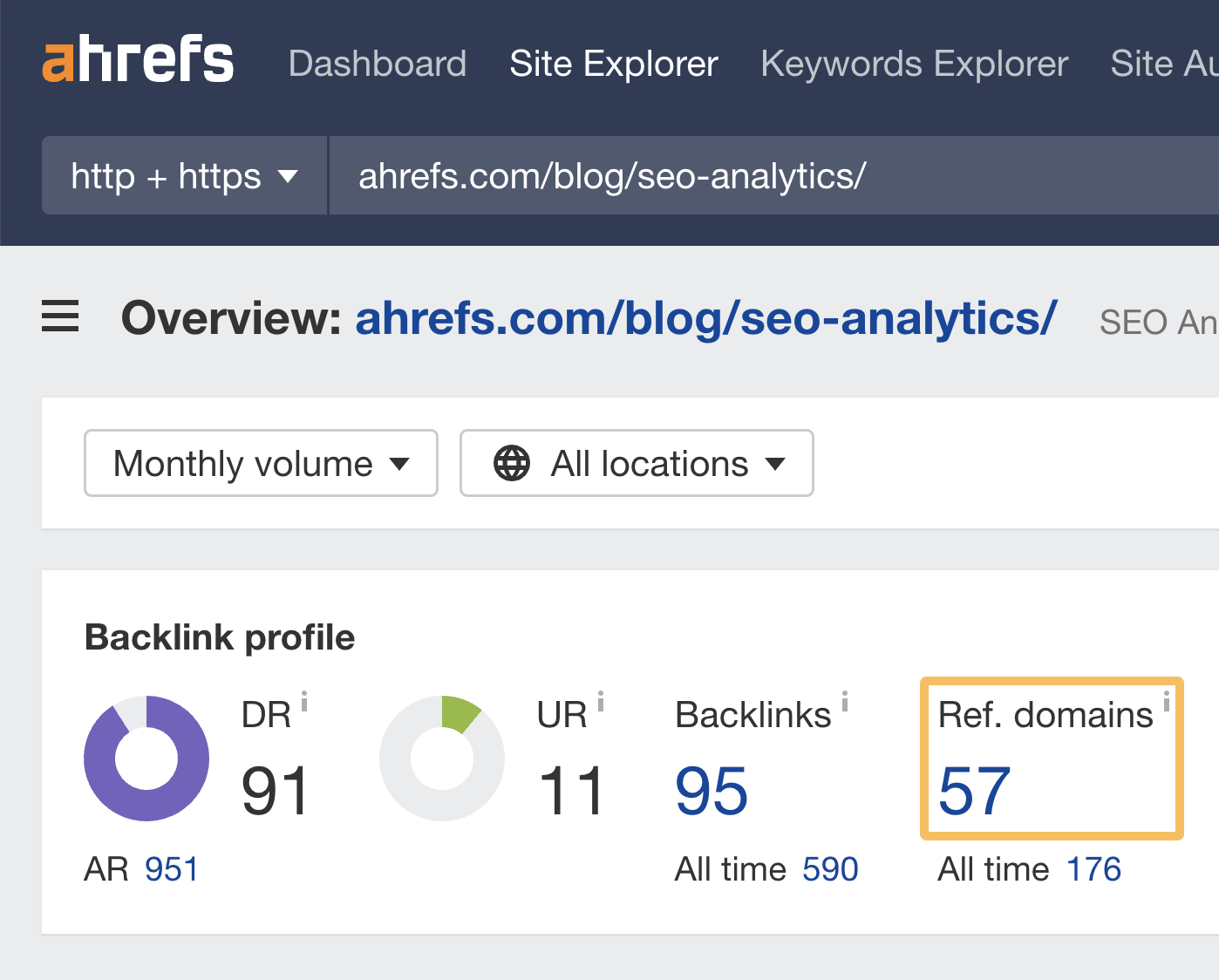 13 SEO Techniques for More Traffic | Overview of Ahrefs' guide to SEO analytics, via Ahrefs' Site Explorer