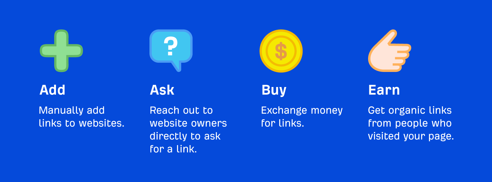 What Are Backlinks in SEO? Everything You Need to Know | Four ways to get backlinks