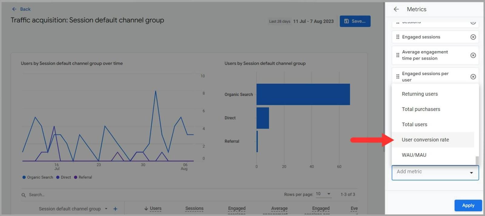 Add Conversion Rate to Metric Go to Session Conversion Rate then User Conversion Rate