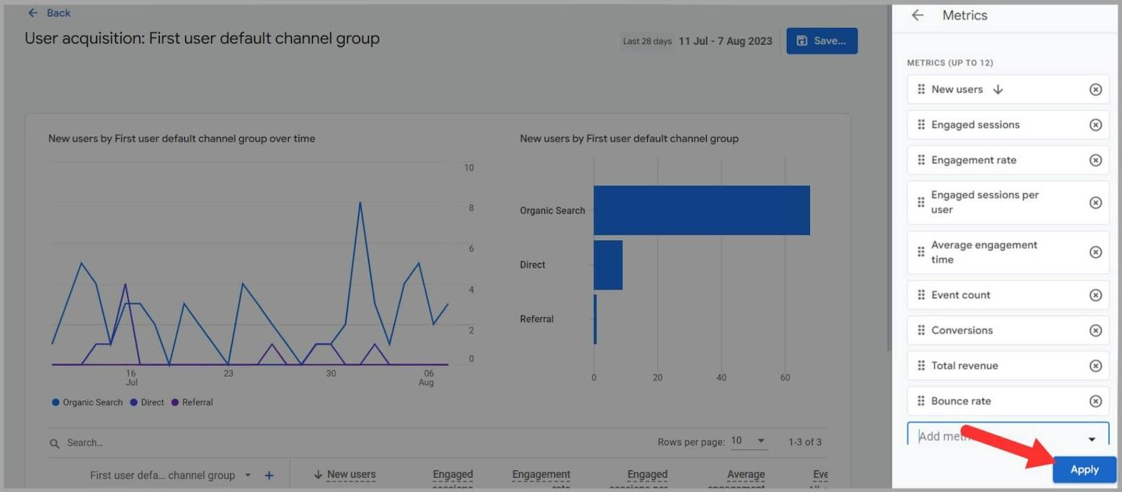 Apply for Bounce rate analysis Click apply to get an analysis of the bounce rate