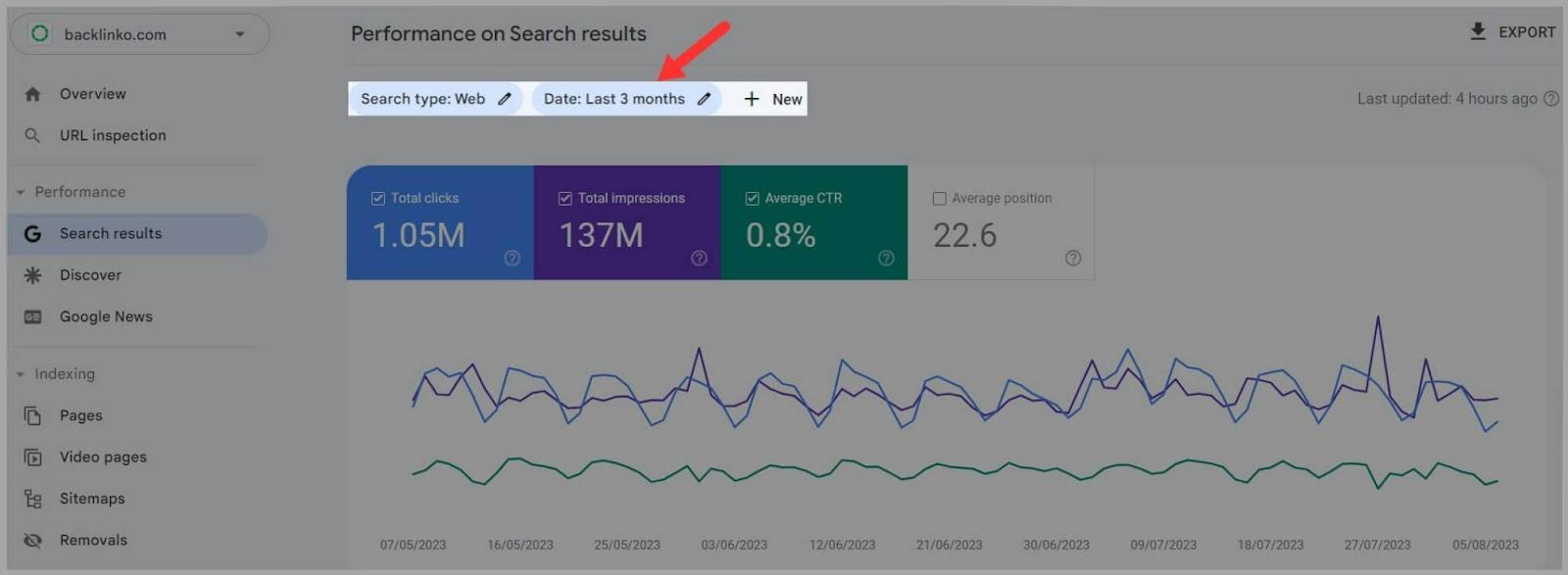Change time period from GSC Change the time period from GSC