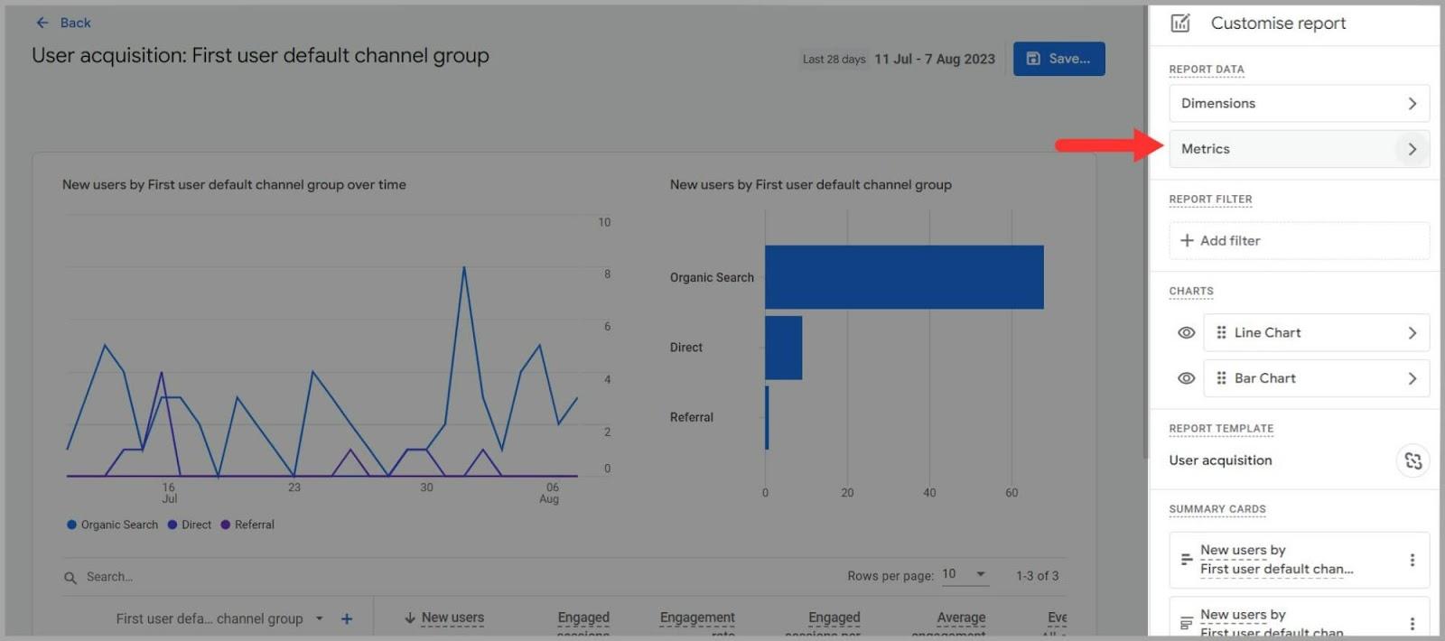 GA4 Metrics User Behavior and SEO: A Deep Dive |