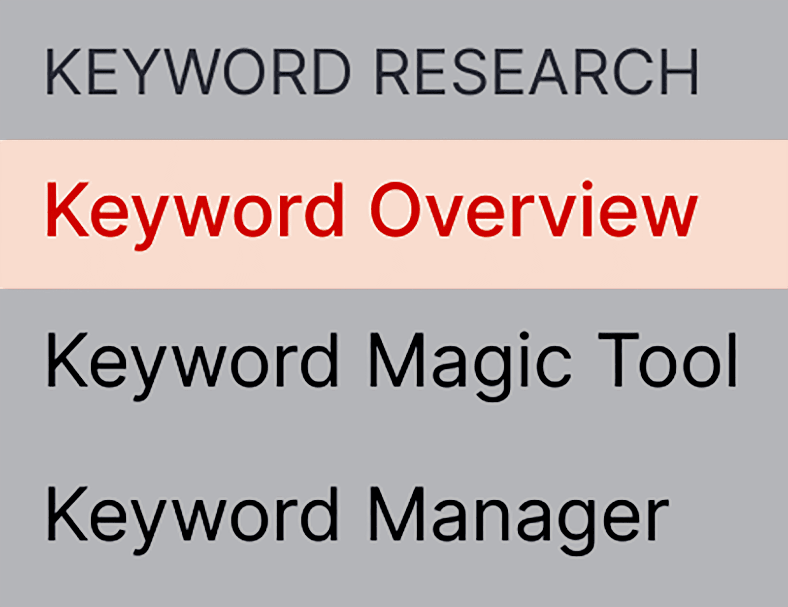 How to Track Your Google Keyword Rankings