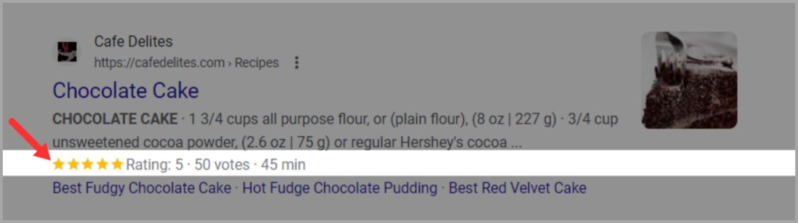 Sample rich snippets for a chocolate cake recipe Rich snippet for a chocolate cake recipe