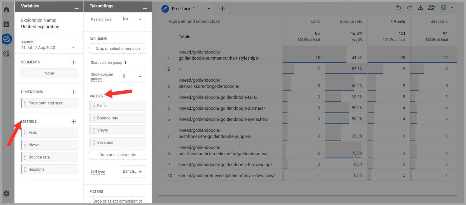 Values Section User Behavior and SEO: A Deep Dive |