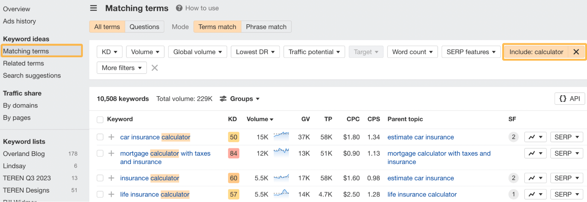 What Is a Lead Generation Website? (And How to Build One) | Matching terms report, via Ahrefs' Keywords Explorer