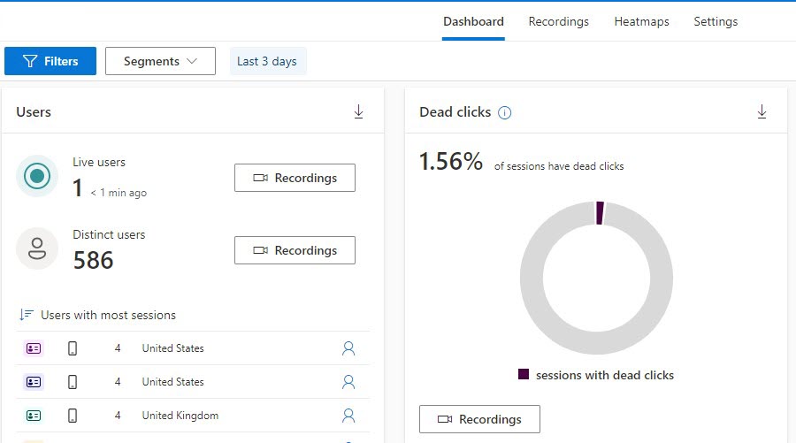 8 Best Traffic Analysis Tools | Microsoft Clarity dashboard