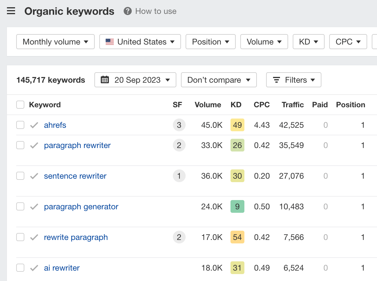How to Check Google Rankings: 3 Fast & Accurate Ways | Organic keywords report, via Ahrefs Webmaster Tools