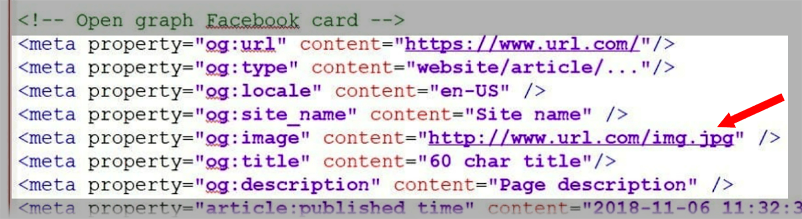 Open graph Facebook card appearance Open graph Facebook card appearance