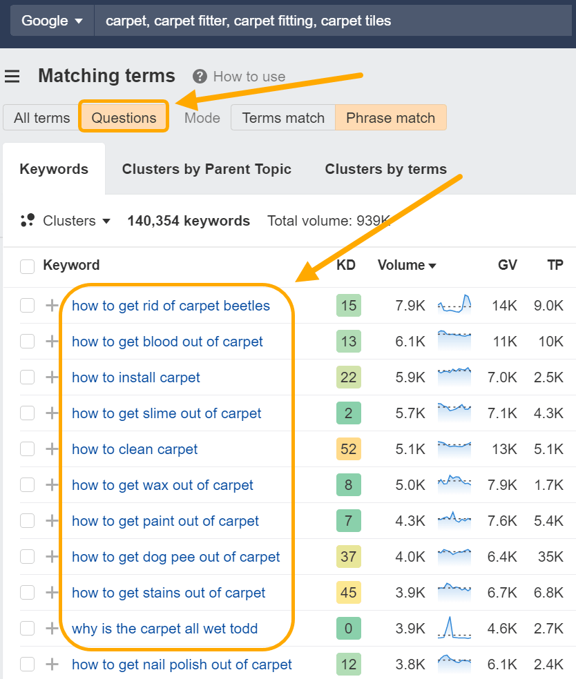 Content Ideation: 8 Ways to Generate Infinite Blog Post Ideas | How to find questions with search volume using Ahrefs' Keywords Explorer.