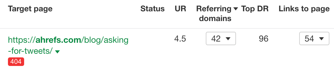 The Official Ahrefs Tutorial: How to Use Ahrefs to Improve SEO | One of our dead blog posts with 42 referring domains