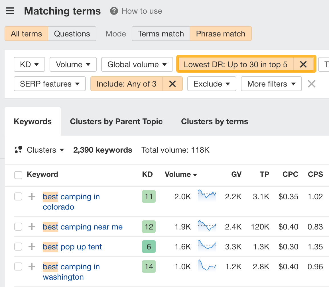 The Official Ahrefs Tutorial: How to Use Ahrefs to Improve SEO | Applying a lowest DR filter to find keywords where a site with low-authority is ranking