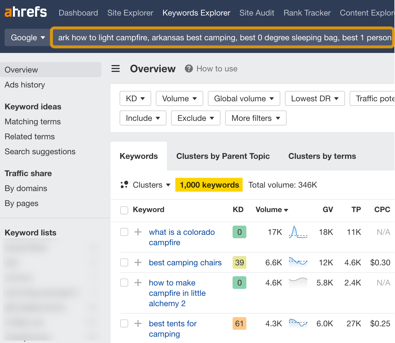 The Official Ahrefs Tutorial: How to Use Ahrefs to Improve SEO | You can bulk analyze up to 10,000 keywords in Keywords Explorer