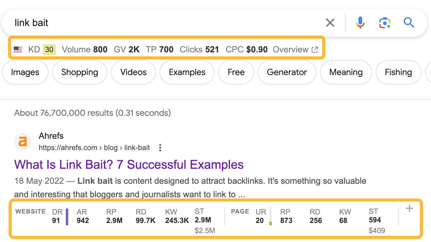 The Official Ahrefs Tutorial: How to Use Ahrefs to Improve SEO | Ahrefs SEO toolbar overlays SEO metrics on your SERPs