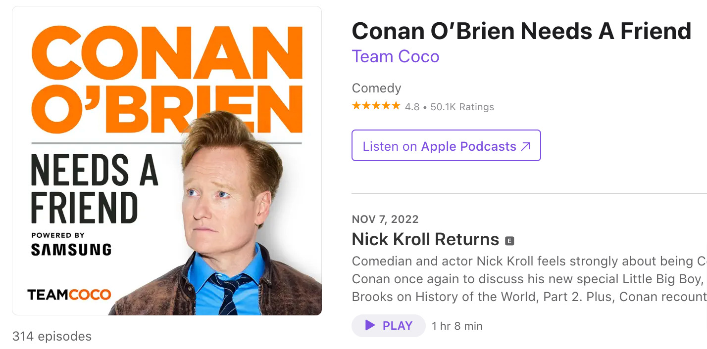 Marketing Channels: 12 Key Options With Pros and Cons | Brand in a podcast