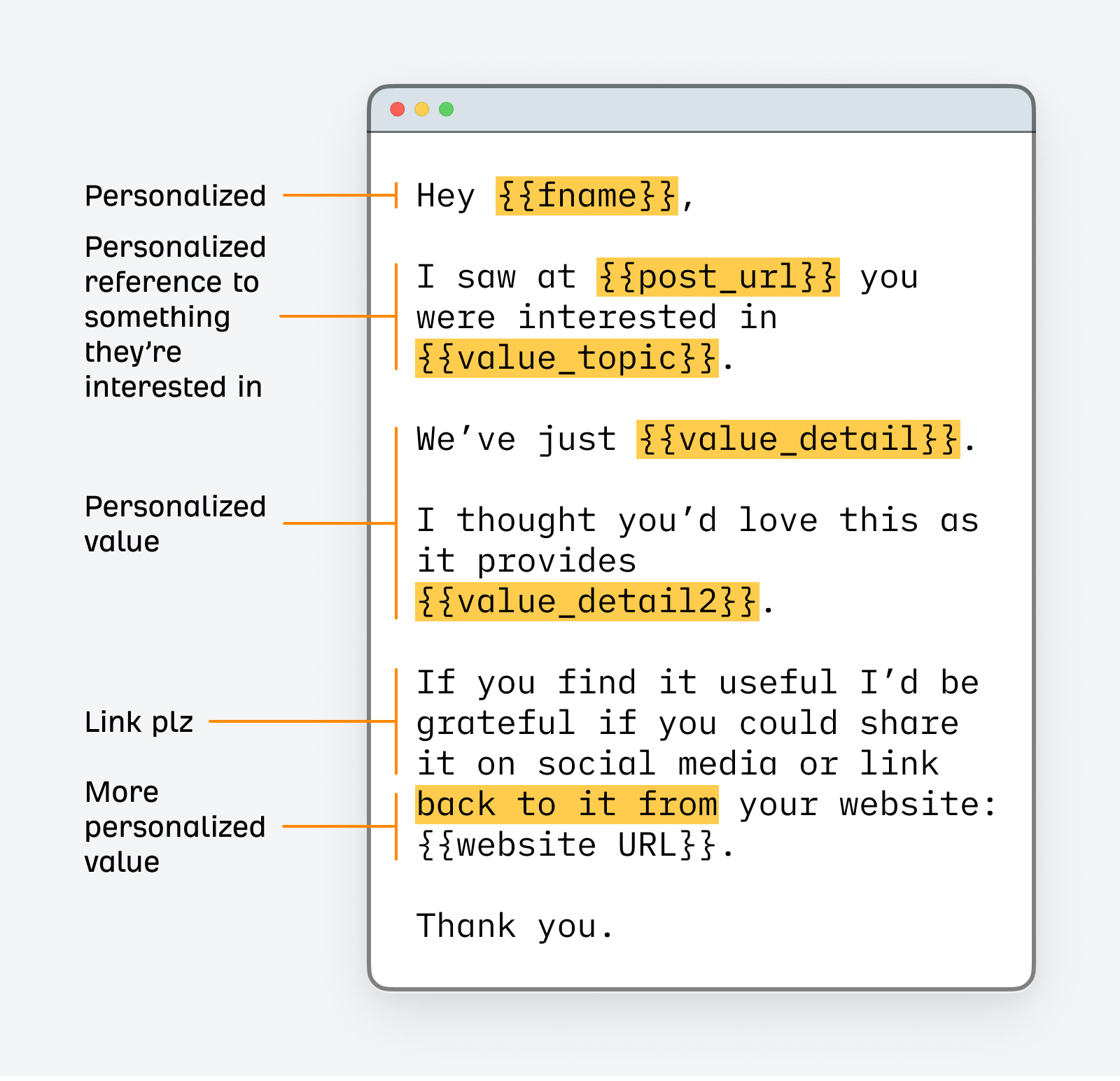 Link Building Outreach for Noobs | Email outreach template with dynamic variables