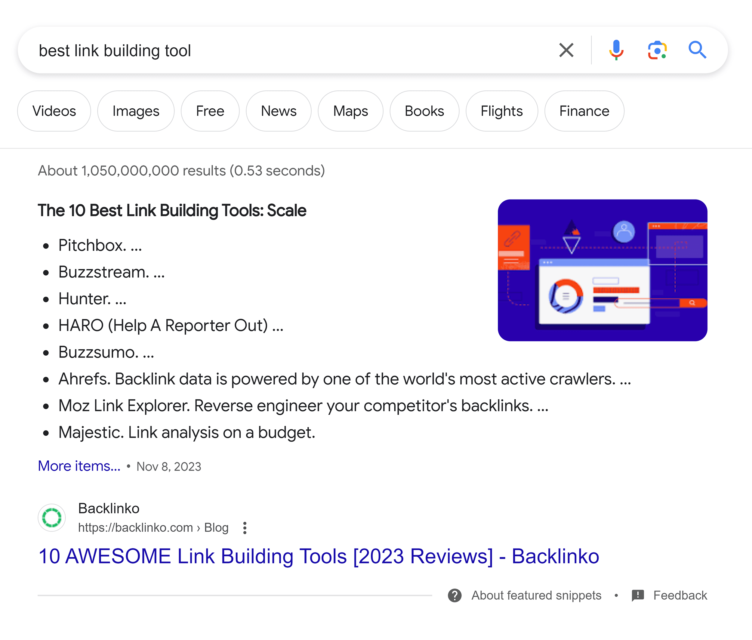 Google SERP – Backlinko Featured Snippet Google SERP – Backlinko Featured Snippet