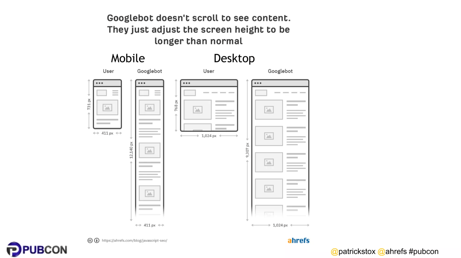 Screenshot from Patrick Stox's presentation, How Search Works