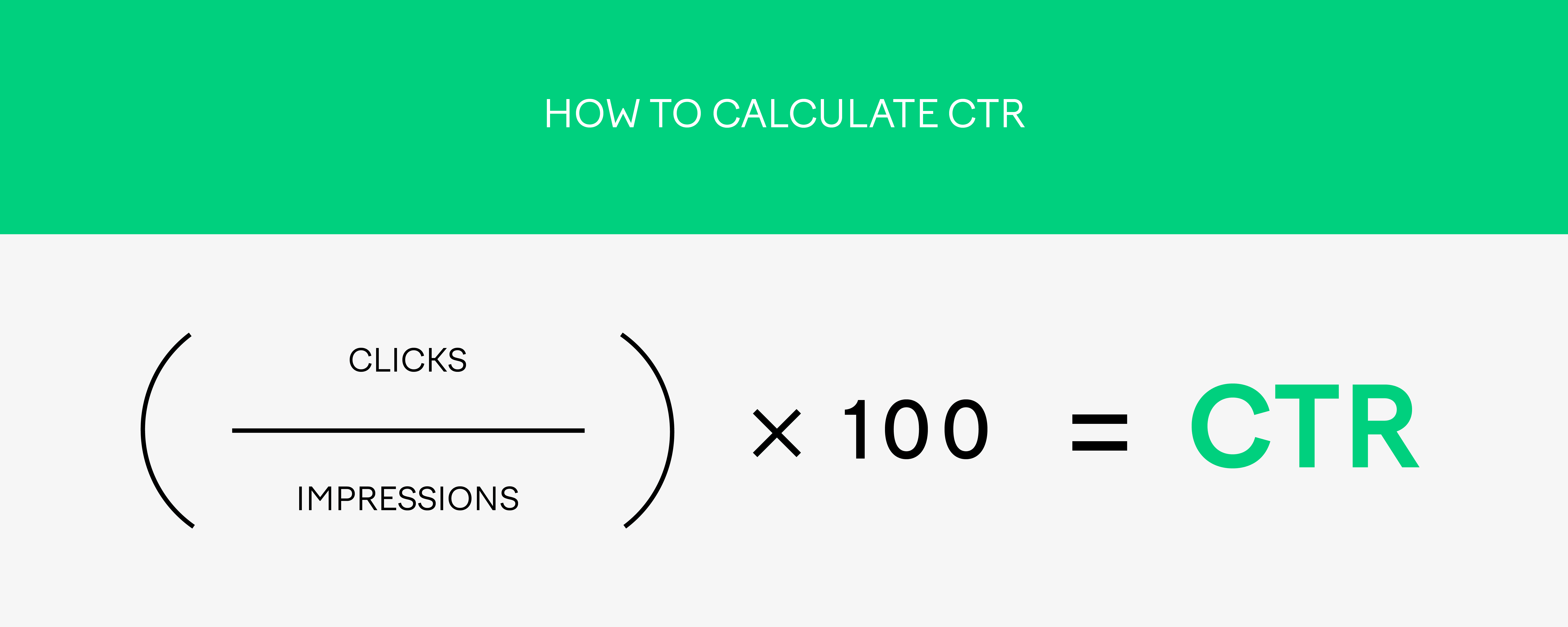 How to Calculate CTR How to Calculate CTR
