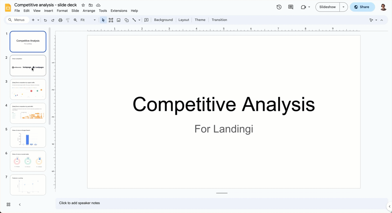 Competitive Analysis: The Lean Guide (With Template)