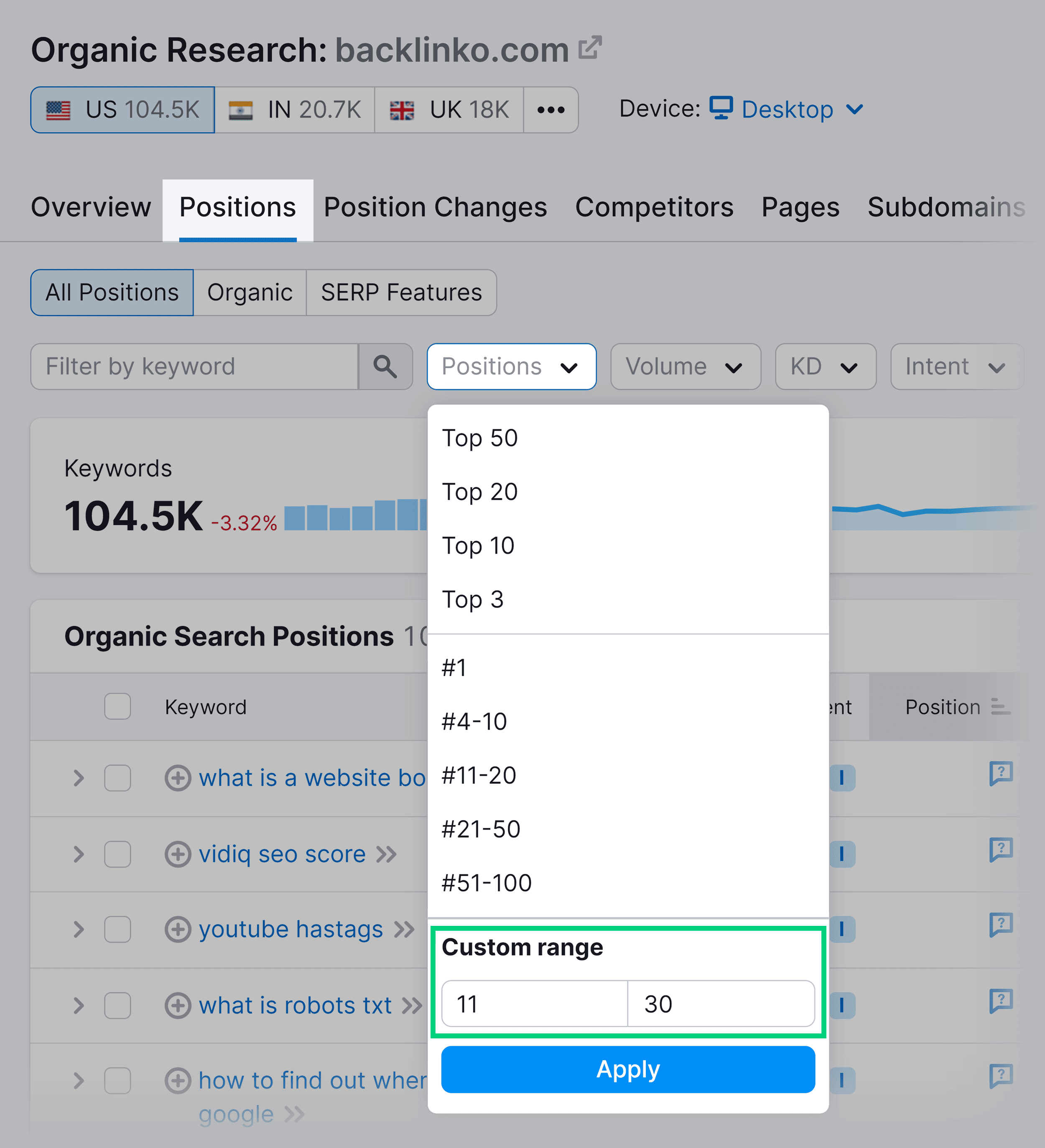 Semrush – Organic Research – Positions – Filter Semrush – Organic Research – Positions – Filter