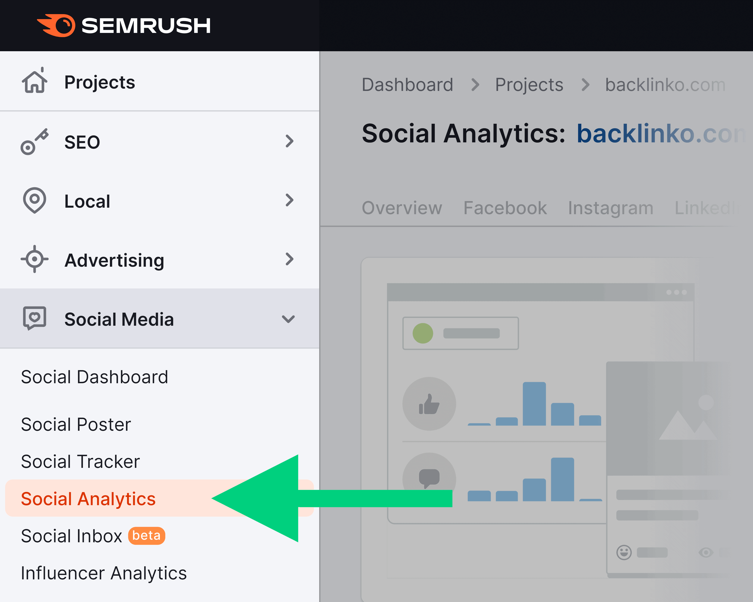 Semrush – Social Analytics Semrush – Social Analytics