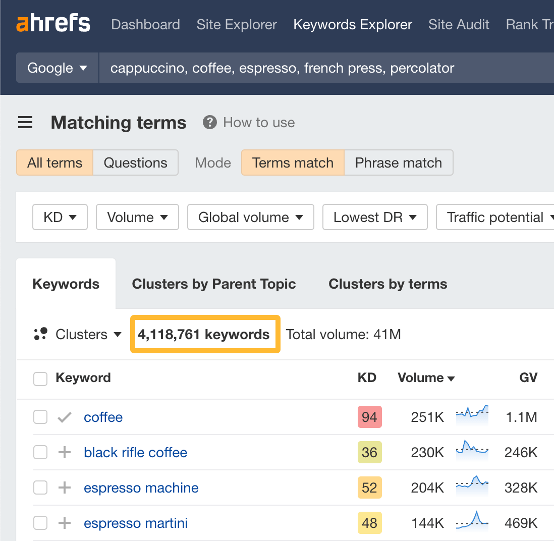Finding keywords in Ahrefs' Keywords Explorer