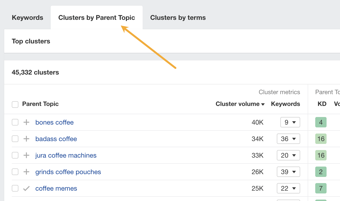 How to cluster keywords in Ahrefs' Keywords Explorer