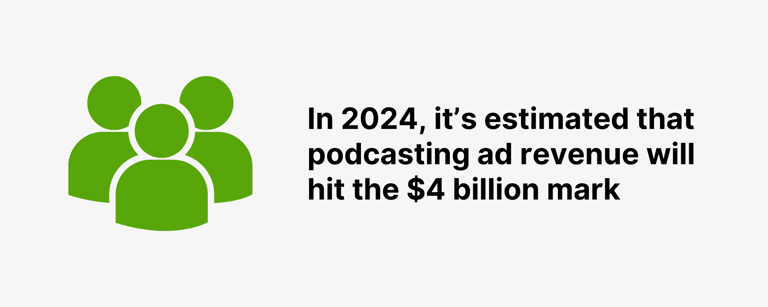 In 2024, it’s estimated that podcasting ad revenue will hit the $4 billion mark In 2024, it’s estimated that podcasting ad revenue will hit the $4 billion mark