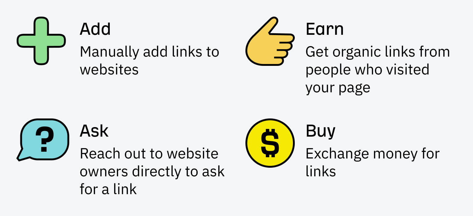 How to Get Backlinks: An Honest Answer |