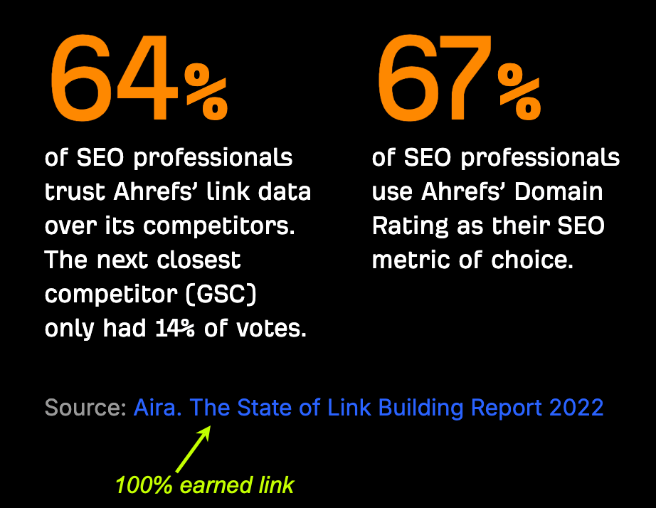 How to Get Backlinks: An Honest Answer |