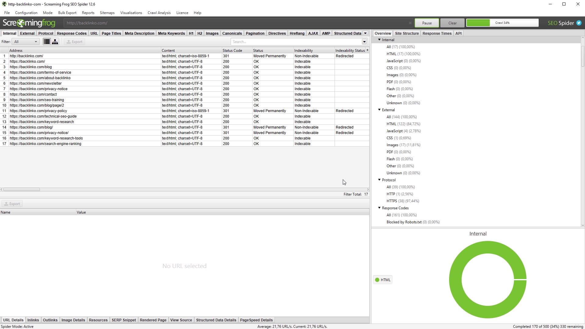 Competitor Analysis: Core Principles and How to Conduct One | Competitor Analysis: Core Principles and How to Conduct One |