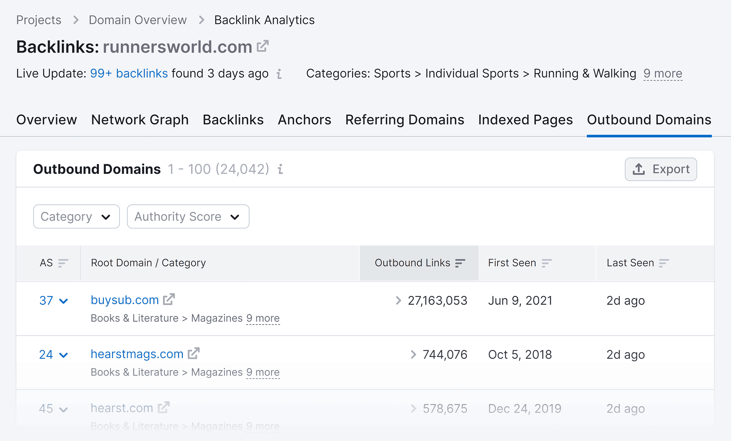 Backlink Analytics – Outbound Domains