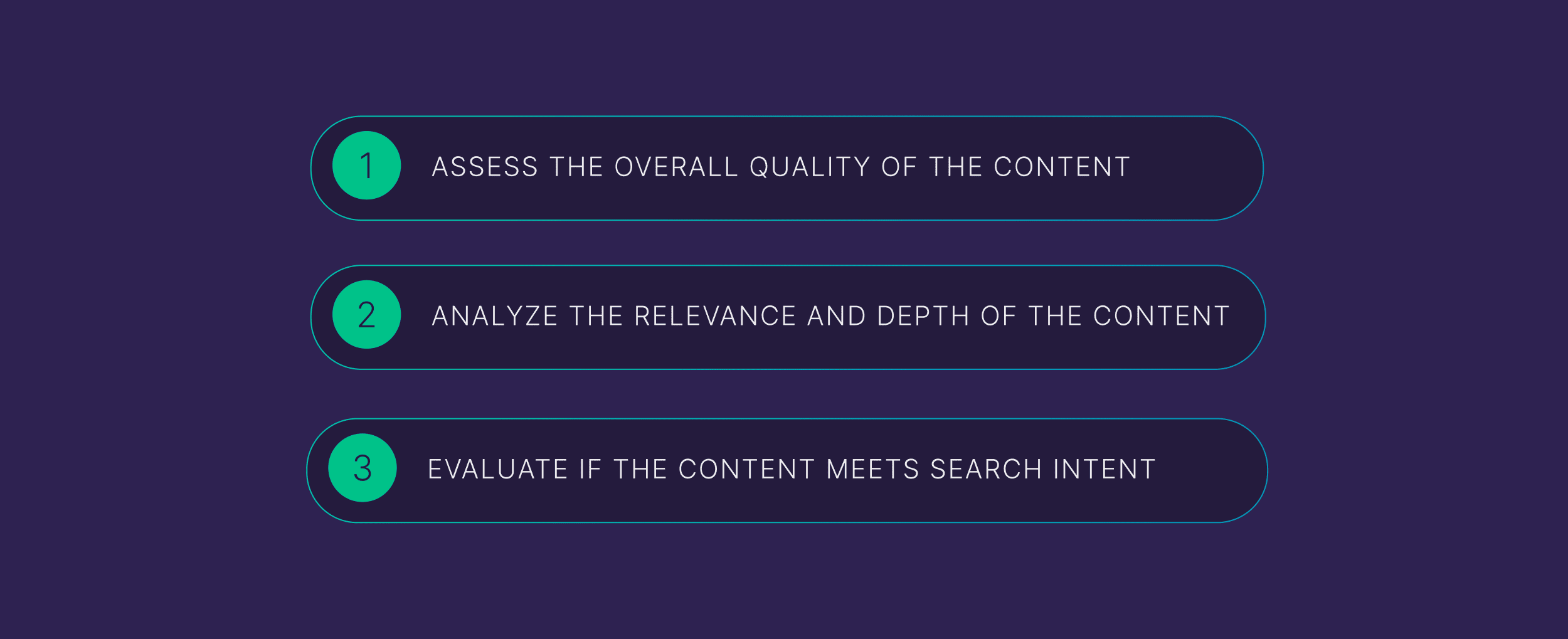 Content quality and relevance Content quality and relevance