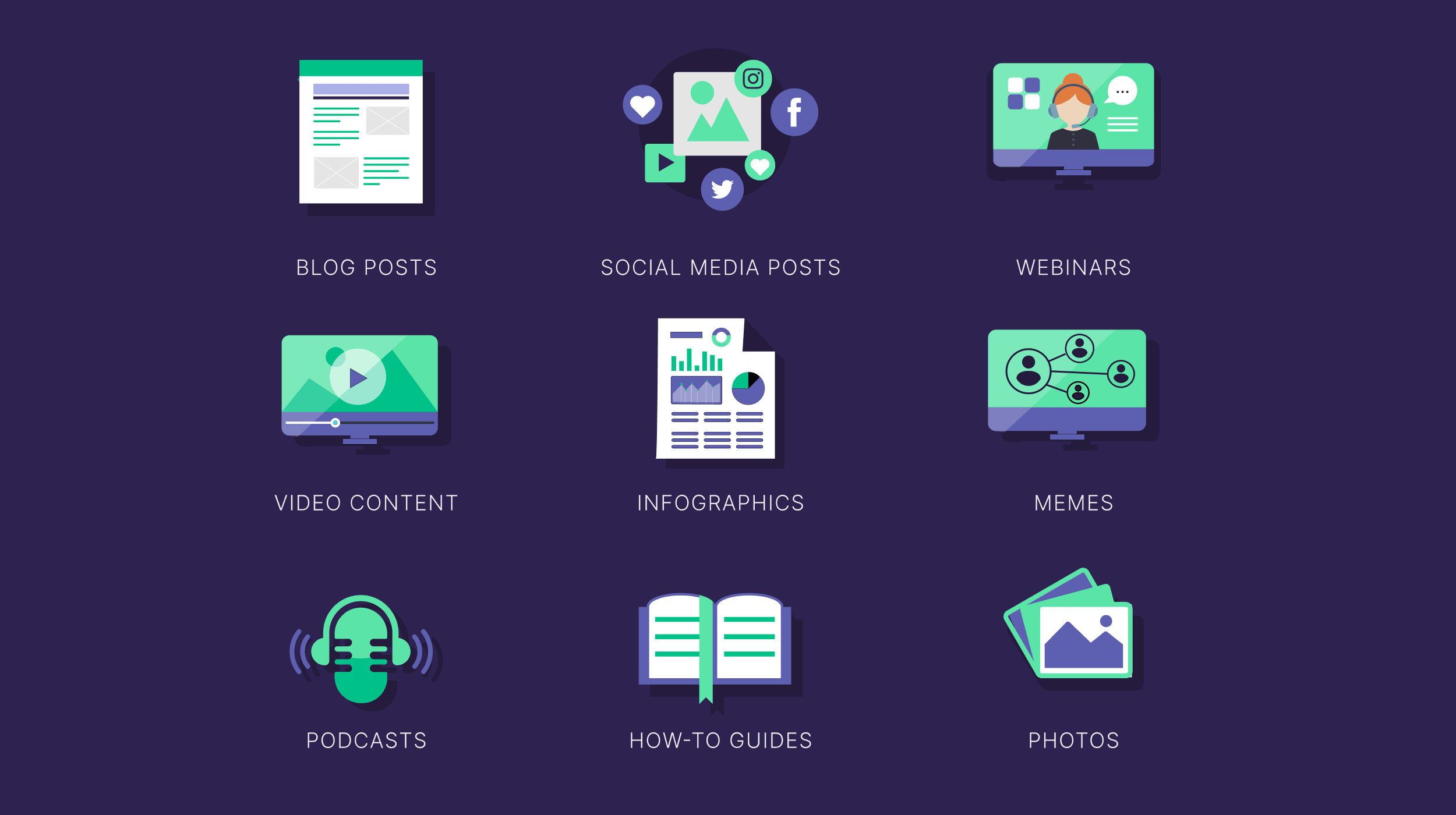 Content types and formats Content types and formats