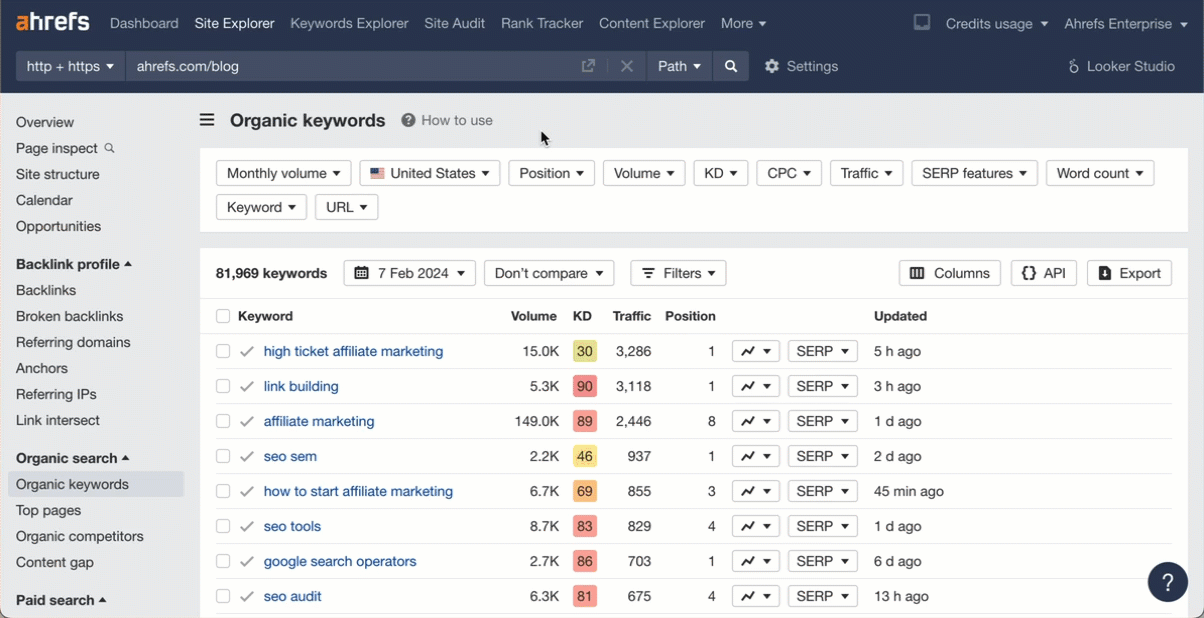 Exporting the data from Ahrefs