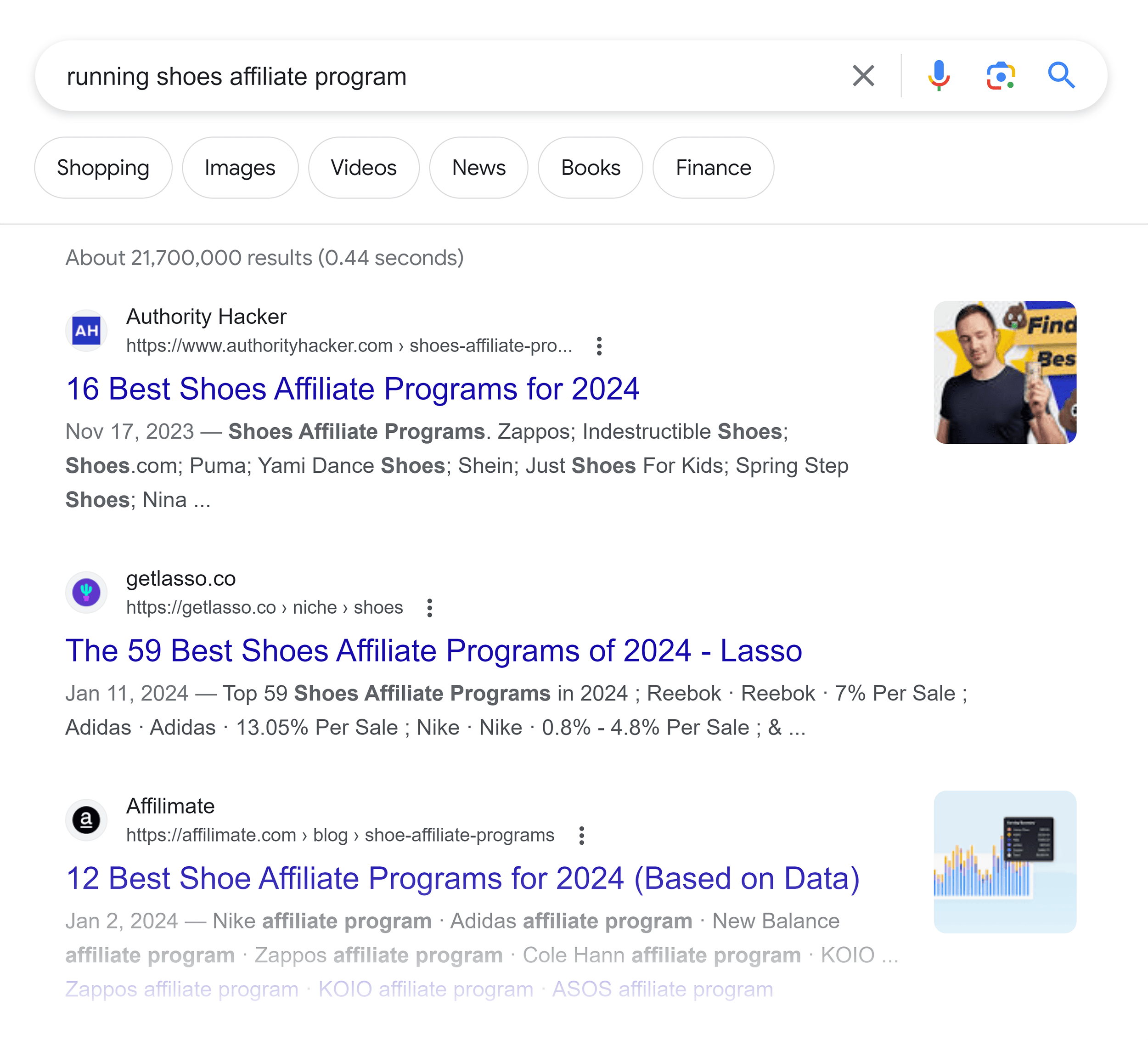 Google SERP – Running shoes affiliate program