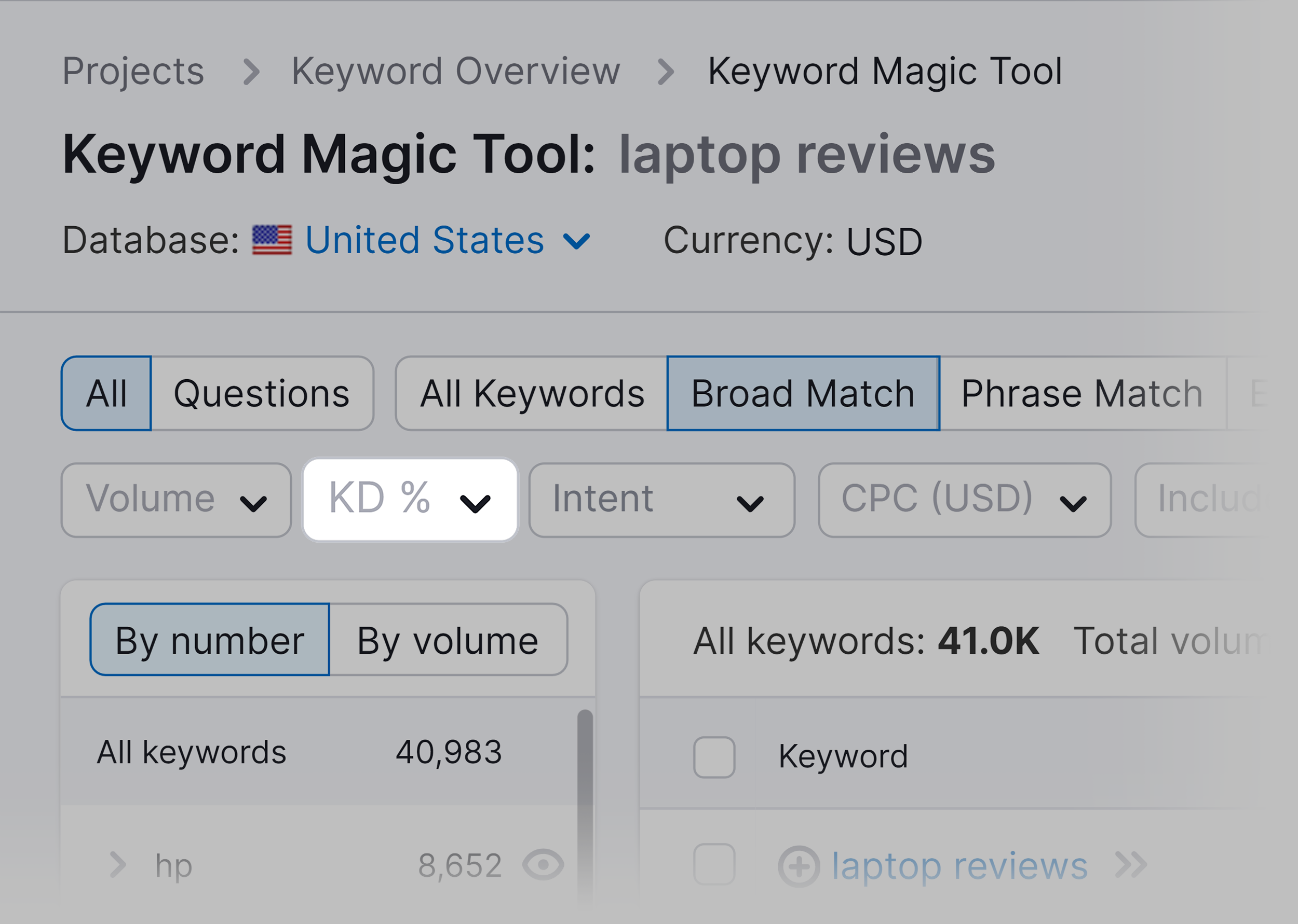Keyword Magic Tool – KD filter Keyword Magic Tool – KD filter