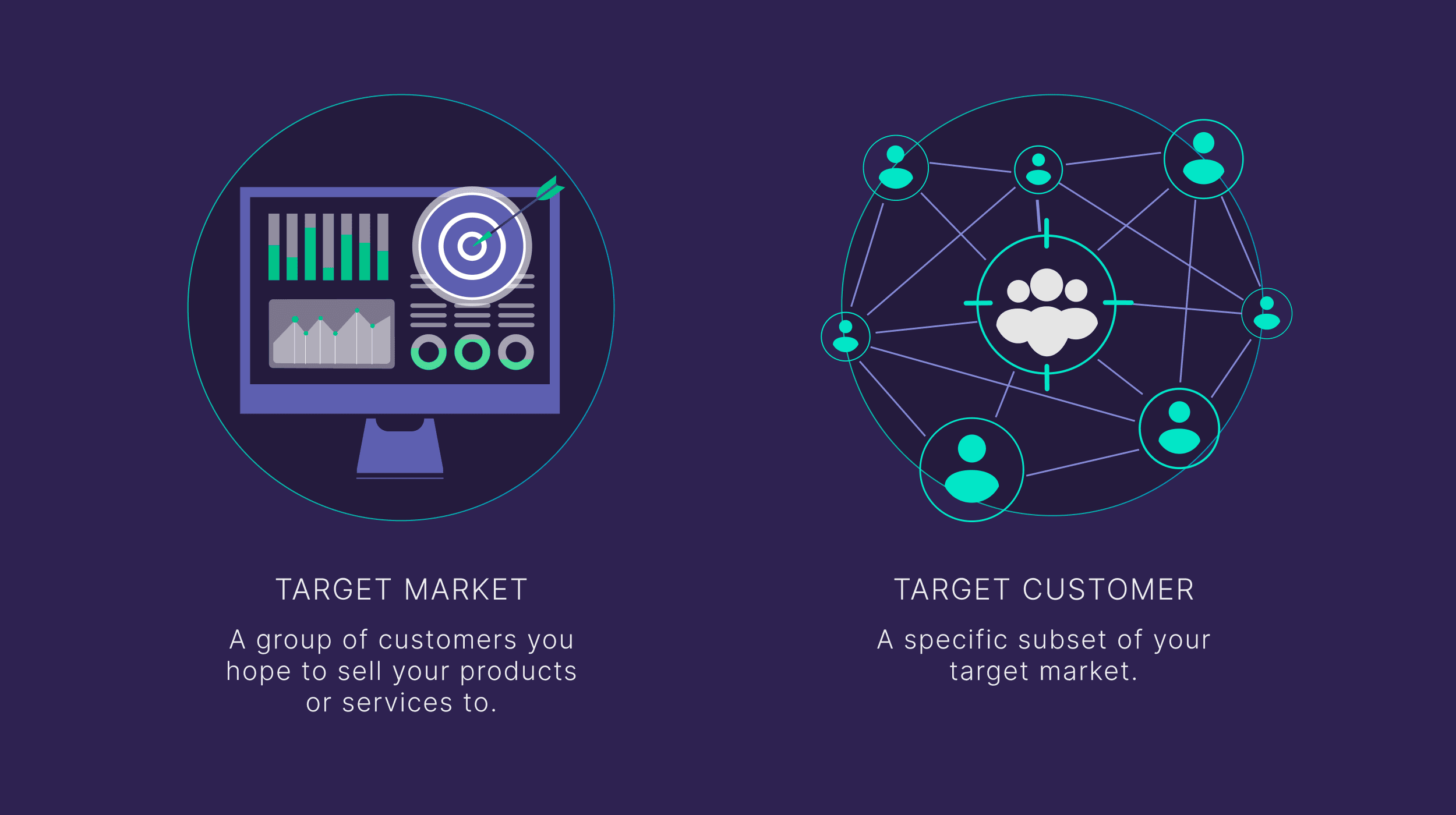 Target market vs target customer Target market vs target customer