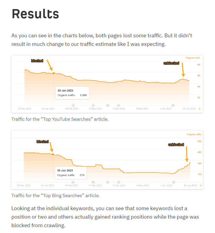 How To Stand Out in an Ocean of AI Content |