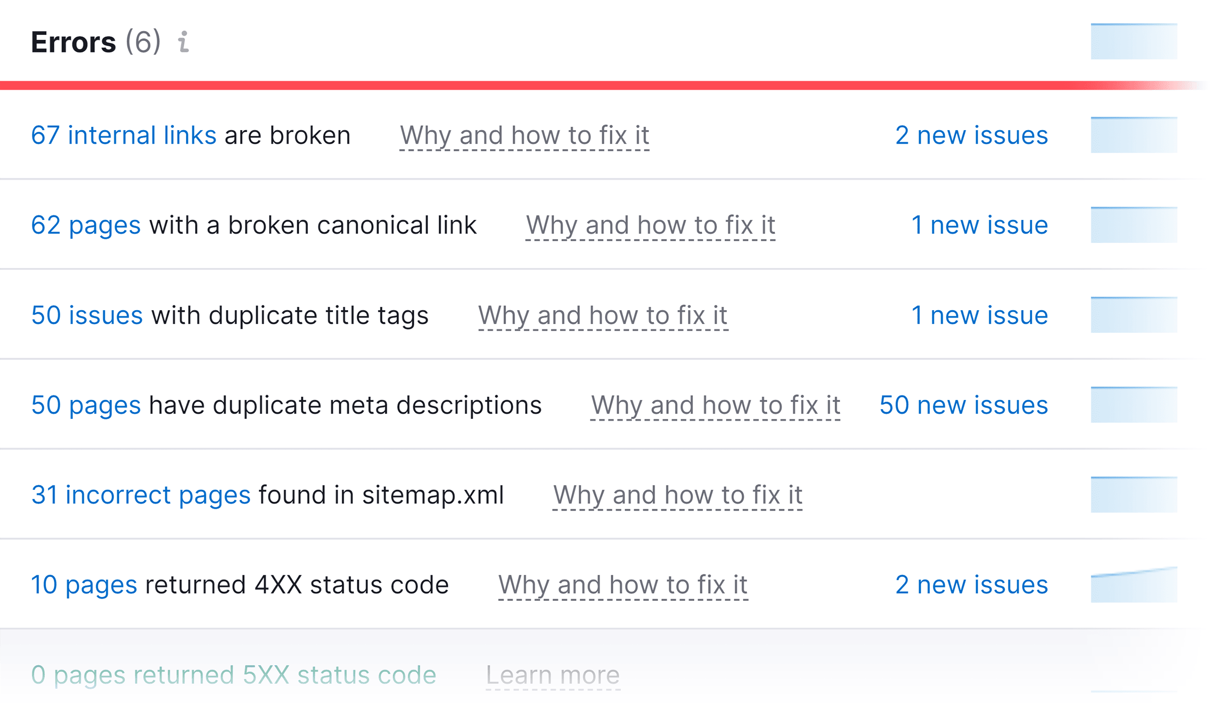 Backlinko site issues