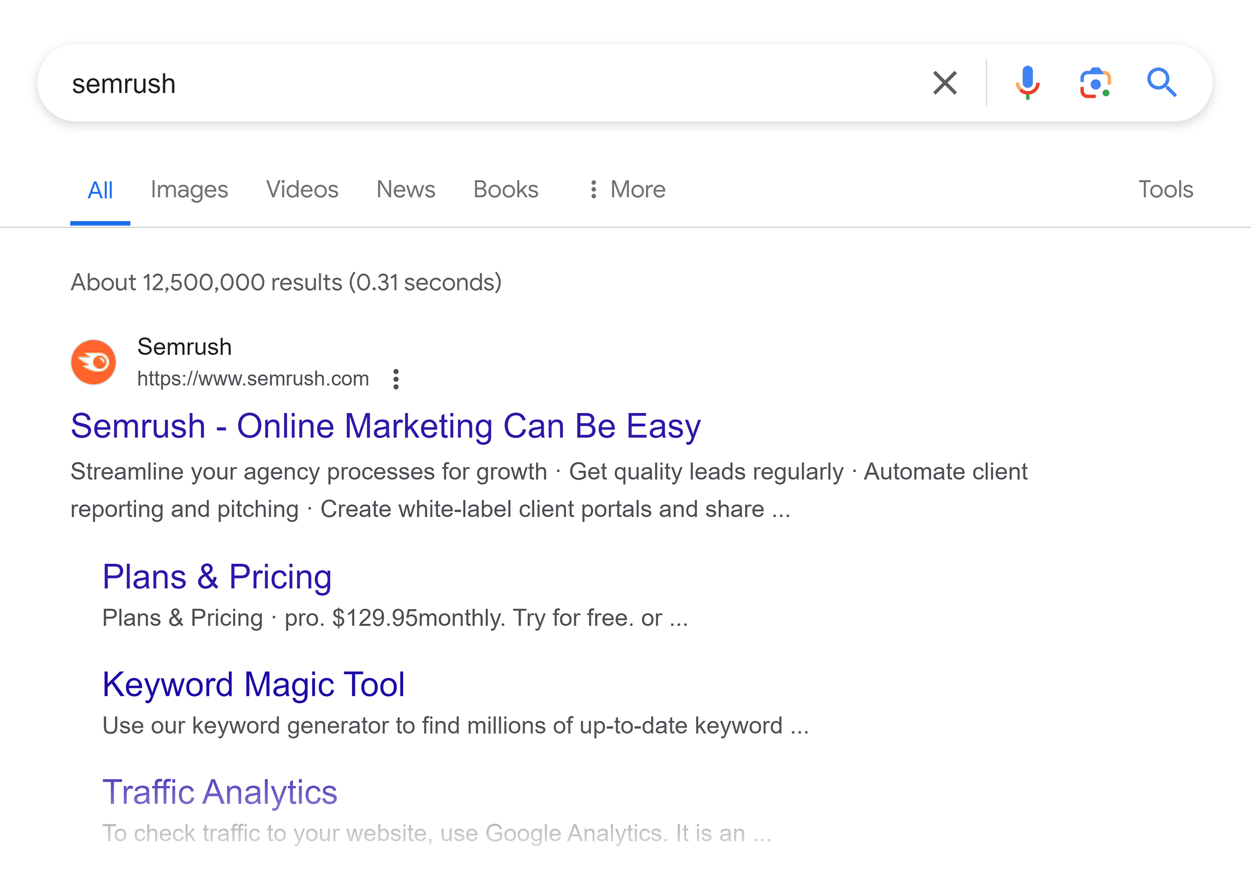 Google SERP – Semrush