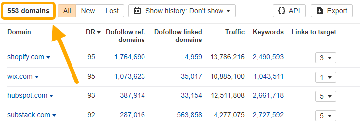 How To Stand Out in an Ocean of AI Content |