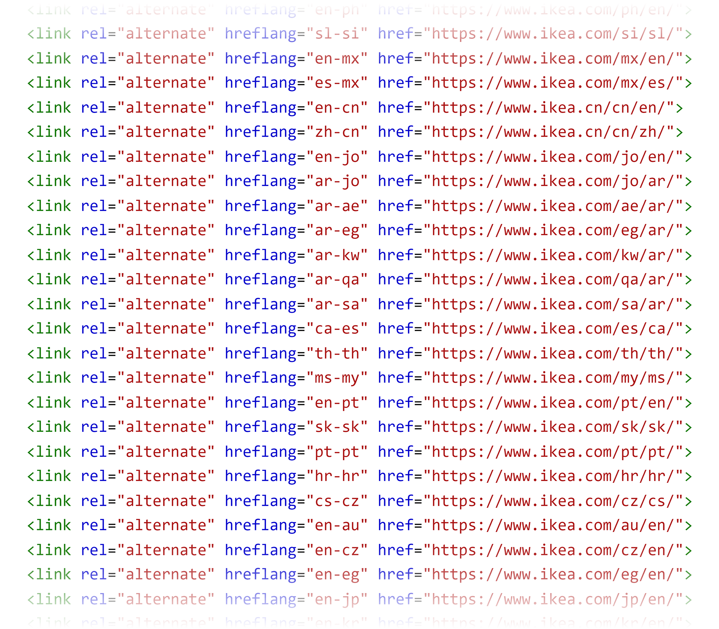 Ikea – hreflang tags