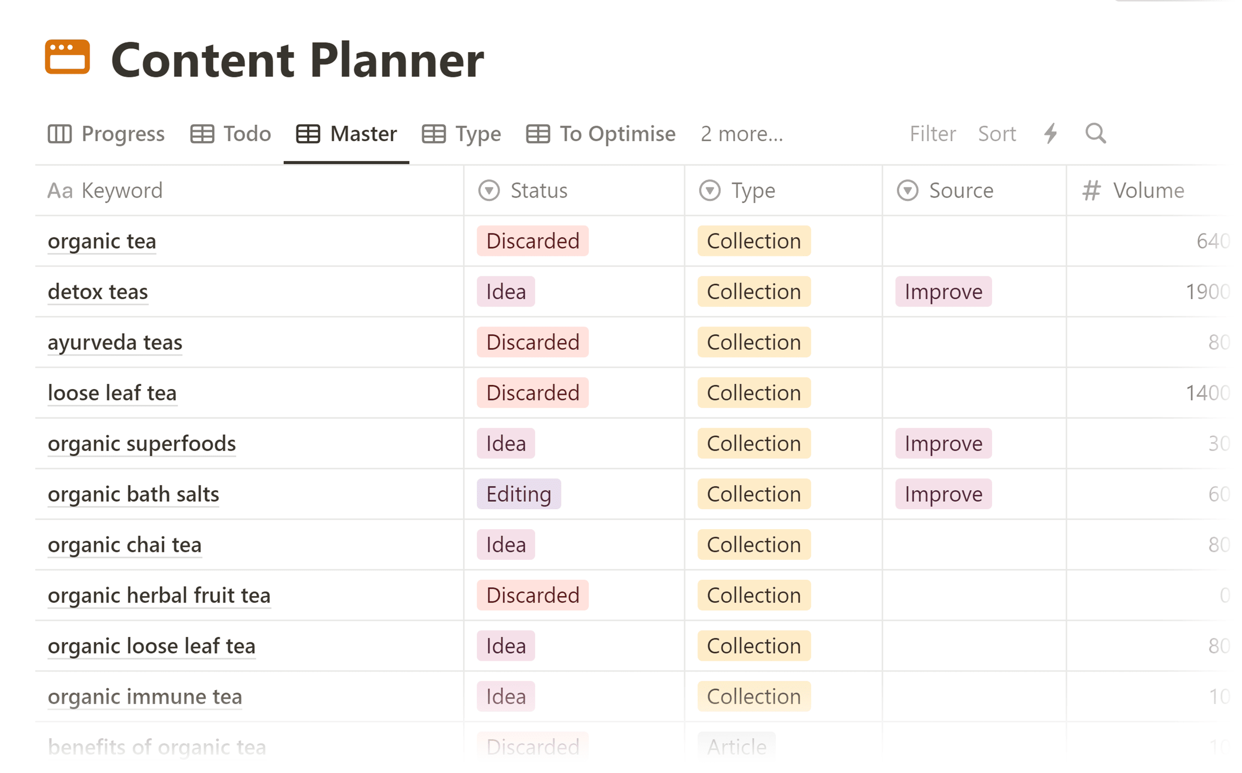 Notion – Content Planner