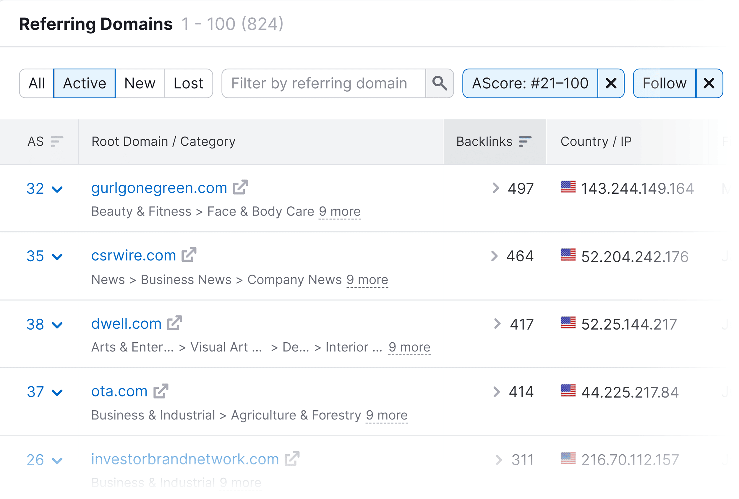 Referring Domains – Report – Filters