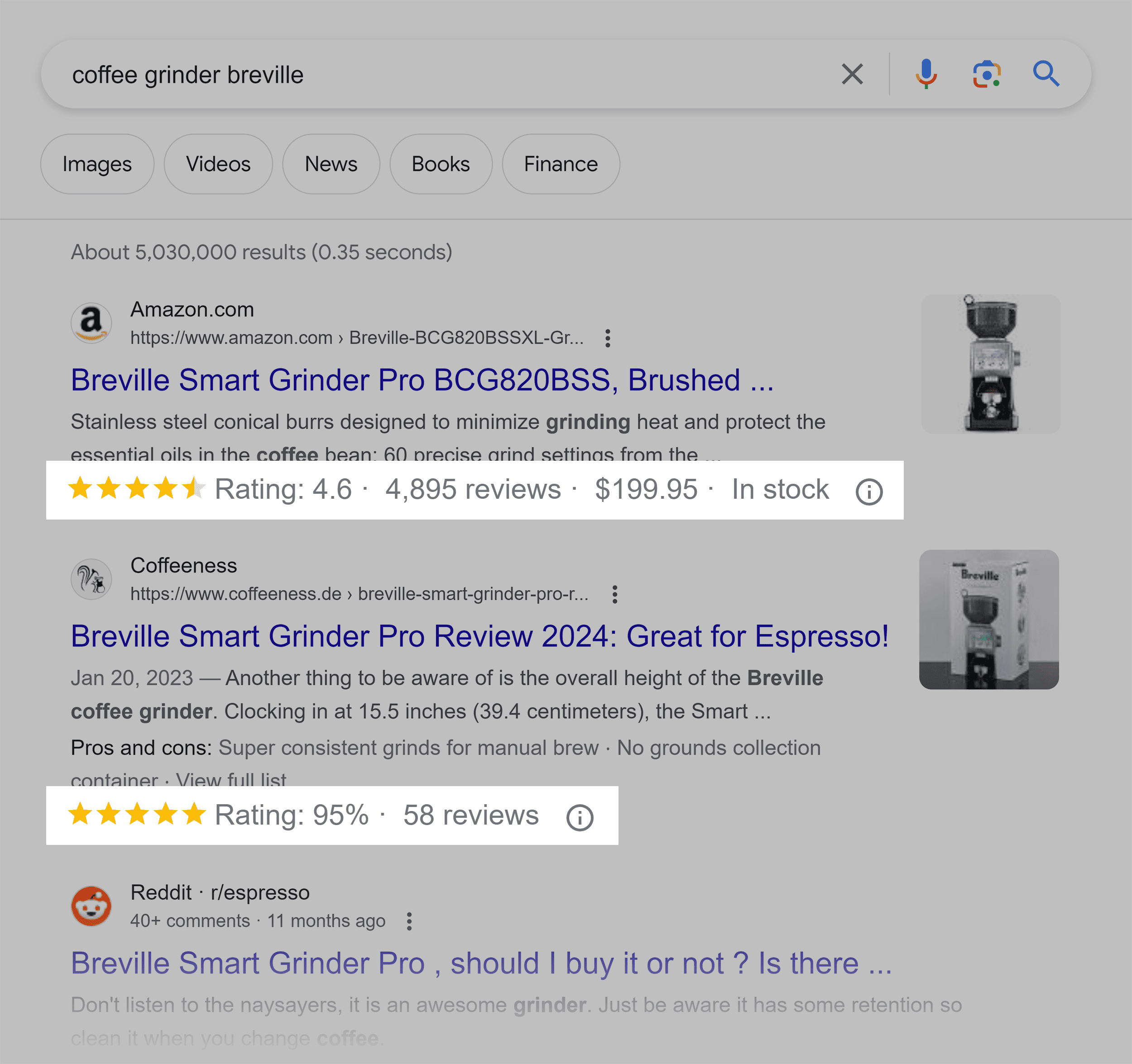 Schema Markup Guide: Help Search Engines Help You