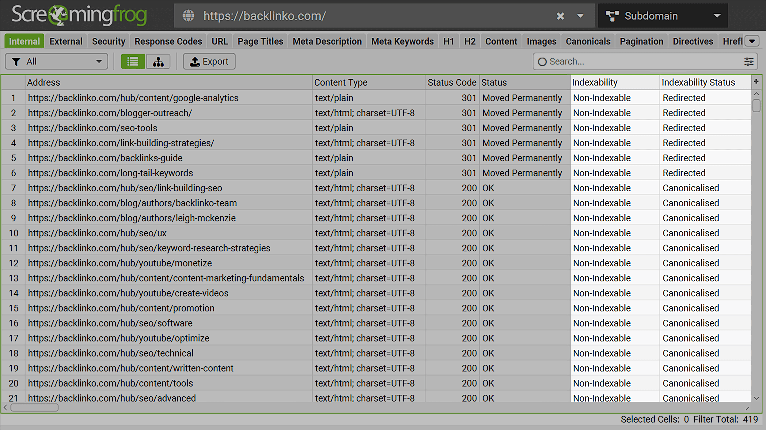 Screaming Frog – Indexability