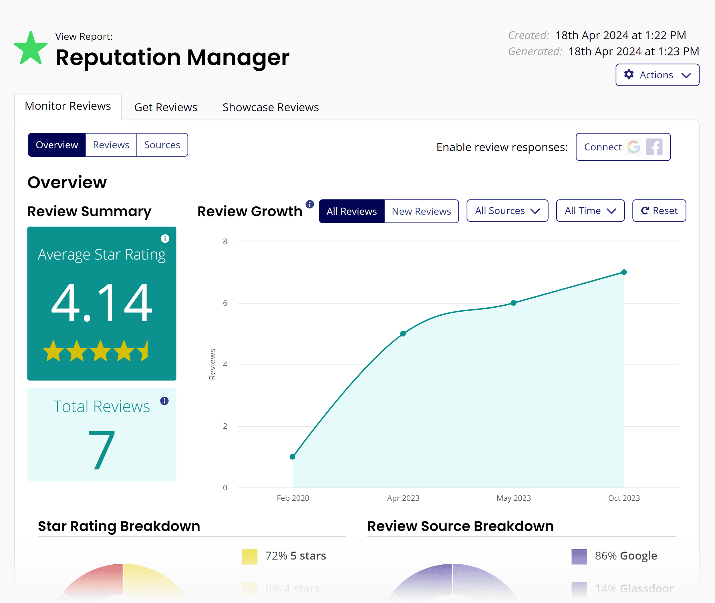 BrightLocal – Reputation manager