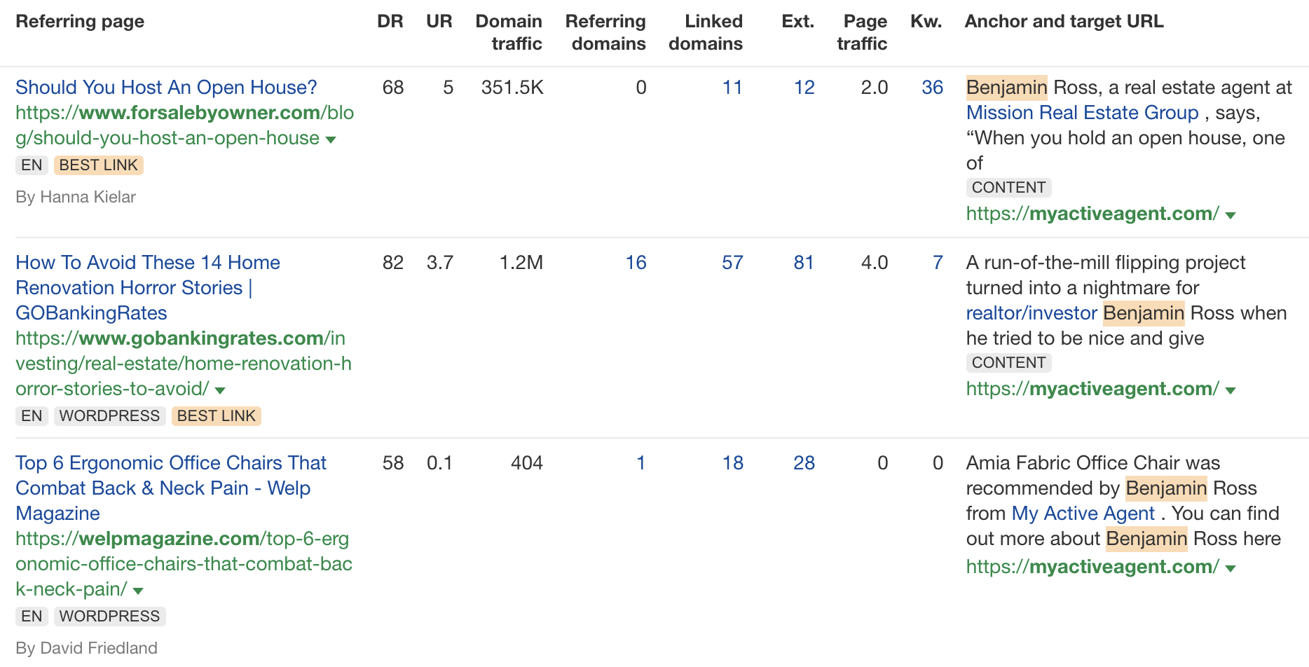 HARO Has Been Dead for a While | Example of links build with HARO, via Ahrefs' Site Explorer